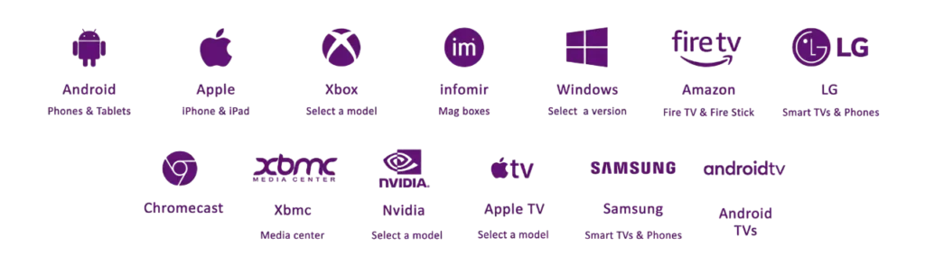 TereaTV compatible devices